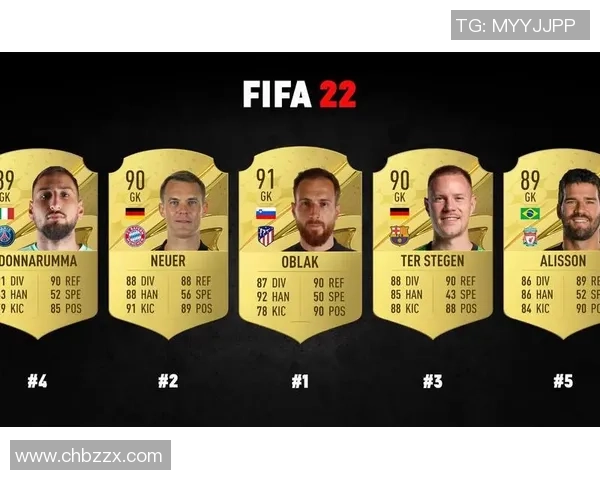 诺伊尔：从守门员到传奇，如何塑造足球史上的不朽神话